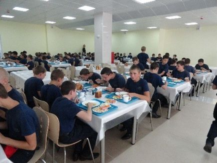 Filiala fgkou - Școala navală Nakhimov a Ministerului Apărării al Federației Ruse -