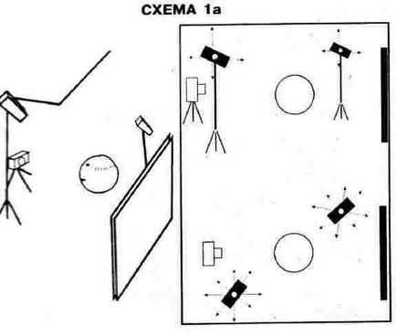 Фото на документи