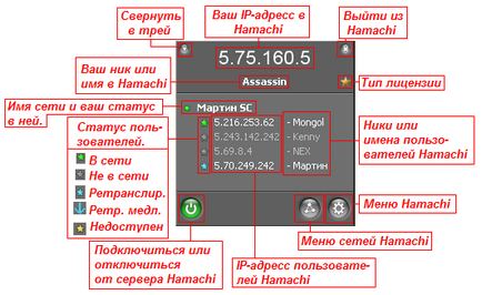 Ігор, проходження, коди, відео, nodvd - як грати в stronghold crusader онлайн