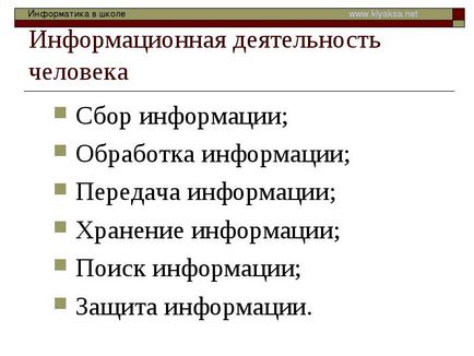 Інформаційна діяльність людини збір інформації