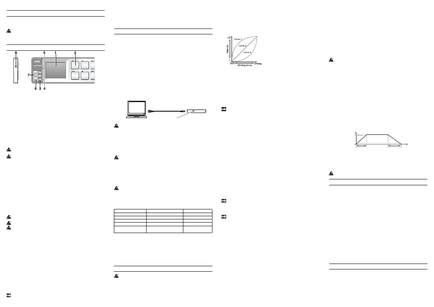 Instrucțiuni de utilizare korg nanopad 2, 1 pagină, de asemenea pentru nano