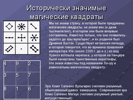 Дослідницький проект з математики магія квадратів 6 клас