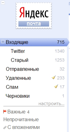 Ce e-mail este mai bun decât e-mail-ul pe Yandex, blog pavel419