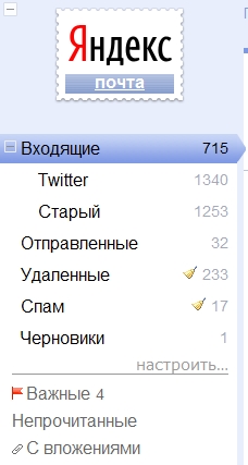 Яка електронна пошта краще електронна пошта на Яндексі, блог pavel419