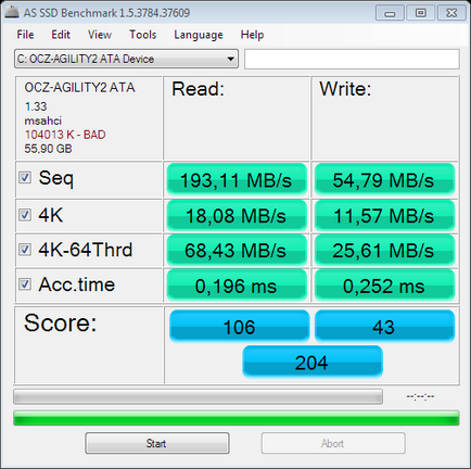 Cum se face clona în mod corect Windows XP la SSD, spațiu de informații private