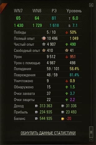 Як Фарм прем танк tiger (тигр) 131, wot krabs