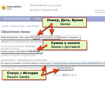 Як купити парасолі в інтернет магазині