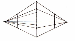 Cum de a desena un frumos blocare creion construirea unei perspective unghiulare