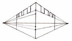 Cum de a desena un frumos blocare creion construirea unei perspective unghiulare