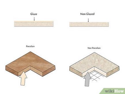 Hogyan lehet megkülönböztetni egy porcelán kerámia lapkát