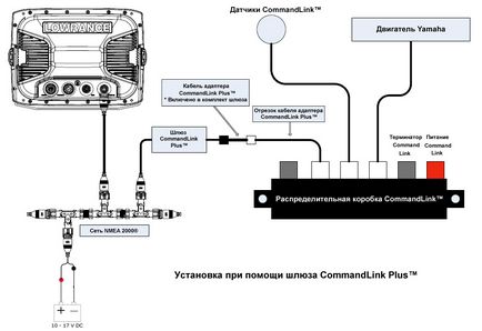 Як підключити двигун yamaha - до МФД lowrance через мережу nmea 2000