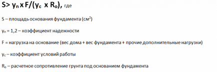 Як розрахувати кількість фундаменту