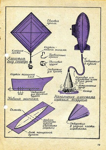 Як зробити аеростат (дирижабль) - своїми руками - розвиток дитини - тато може
