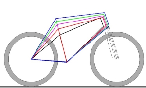 Cum de a alege dimensiunea unui calcul al bicicletei pentru o creștere a bicicletei de-a lungul cadrului, tabelul de parametri