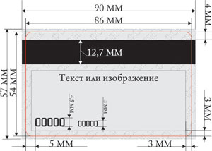 Kart4you - carte de plastic și aspect conform cerințelor!