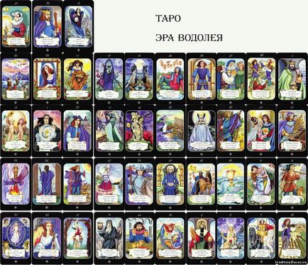 Tarot Vízöntő (Vízöntő) - jelentését és értelmezését (értelmezés) Tarot Vízöntő (Vízöntő) - jelentését és értelmezését