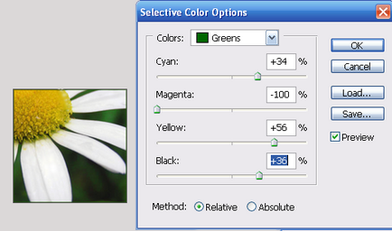 Színezés - hogyan kell kezelni a színezés - Lessons photoshop - cikkek Directory (színezés) Színezés - hogyan kell kezelni a színezés - Lessons photoshop - cikkek Directory