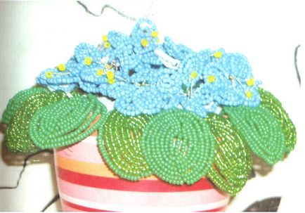 Rezumatul clasei de master (beadwork) pentru profesorii de tehnologie