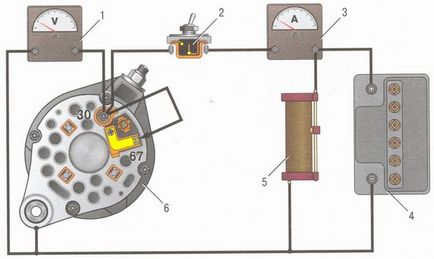 Verificări de control ale generatorului VAZ 2106