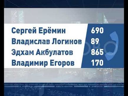 Krasznojarszk cég ETK magyarázta a kommunikációs problémák - lásd (problémák) Krasznojarszk cég ETK magyarázta a kommunikációs problémák - lásd