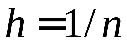 Lab 7-1 secant și tangent