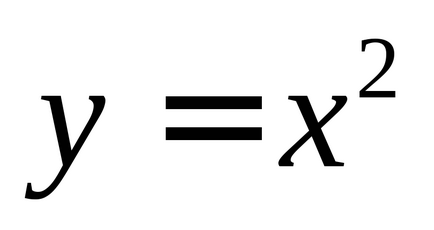 Lab 7-1 secant și tangent