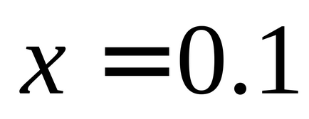 Lab 7-1 secant și tangent