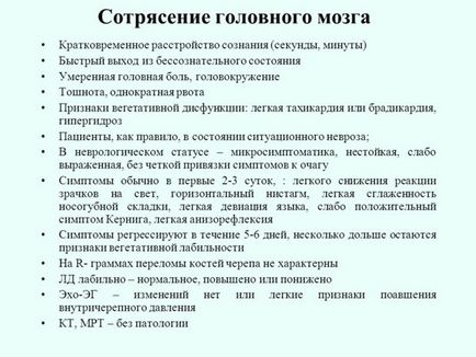 Лікування струсу мозку в домашніх умовах - що робити