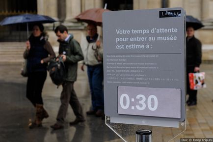 Louvre lineup, bilete și sfaturi practice