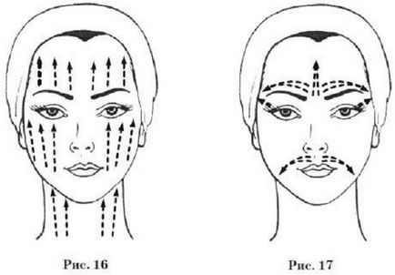 Masaj facial din riduri