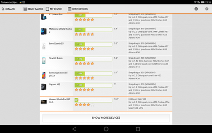 Наш огляд huawei mediapad m2 10