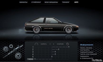 Reglarea cutiei de viteze pentru toyota sprinter trueno ae86 - 8 martie 2013 - curse pe stradă! Și totul despre jocurile din