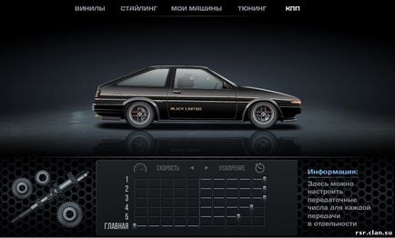 Configurați cutia de viteze pentru toyota sprinter trueno ae86 - 8 martie 2013 - curse pe stradă! Și totul despre jocurile din