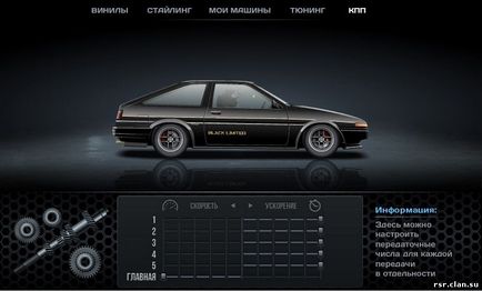 Configurați cutia de viteze pentru toyota sprinter trueno ae86 - 8 martie 2013 - curse pe stradă! Și totul despre jocurile din