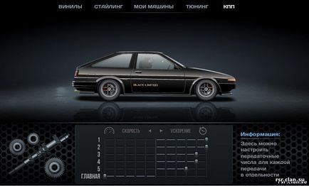 Reglarea cutiei de viteze pentru toyota sprinter trueno ae86 - 8 martie 2013 - curse pe stradă! Și totul despre jocurile din