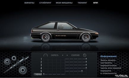 Configurați cutia de viteze pentru toyota sprinter trueno ae86 - 8 martie 2013 - curse pe stradă! Și totul despre jocurile din