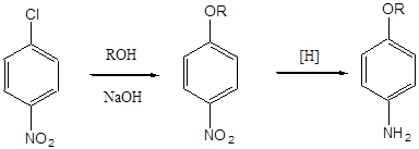 nitrálásával klór-benzol