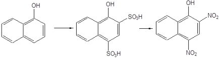 nitrálásával klór-benzol