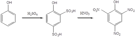 nitrálásával klór-benzol