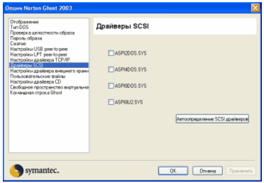 Fantoma Norton, principalele caracteristici ale fantomei norton, interfața cu utilizatorul norton fantomă -