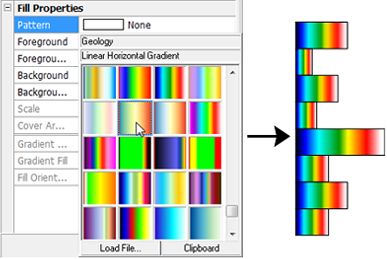 Tutoriale software de aur stratificare allsoft