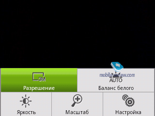 Áttekintés gsm (Audio Video Distribution) Áttekintés gsm
