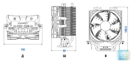 Revizuirea și testarea coolerului CPU zalman cnps8x optima - recenzii - totul despre hardware și software