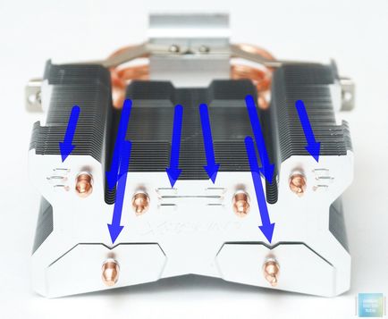 Revizuirea și testarea coolerului CPU zalman cnps8x optima - recenzii - totul despre hardware și software