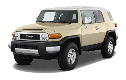 Огляд toyota fj cruiser, джипи і позашляховики