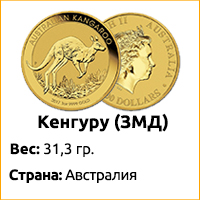 Основи інвестування - як збільшити капітал