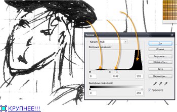 Transferul conturului la calculator și vopsirea (umplerea) în Photoshop