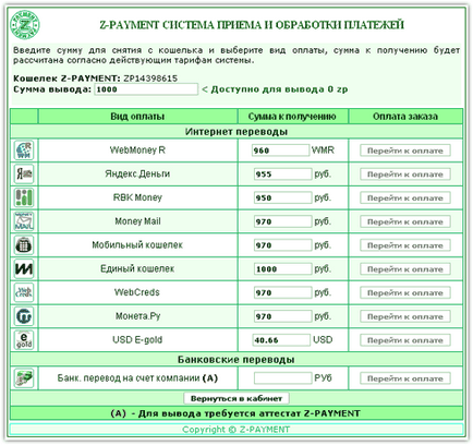 Sistem de plăți z-plată, z-plat de schimb, retragere și reaprovizionare z-plată