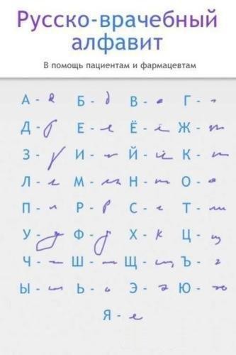 Чому у лікарів такий поганий почерк новини Луганська