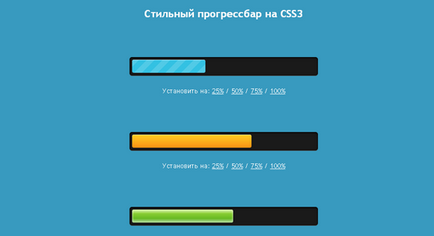 Підбірка 12 скриптів для побудови красивих графіків і діаграм, adatum - уроки по створенню сайту